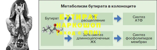 эйфоретик Володарск
